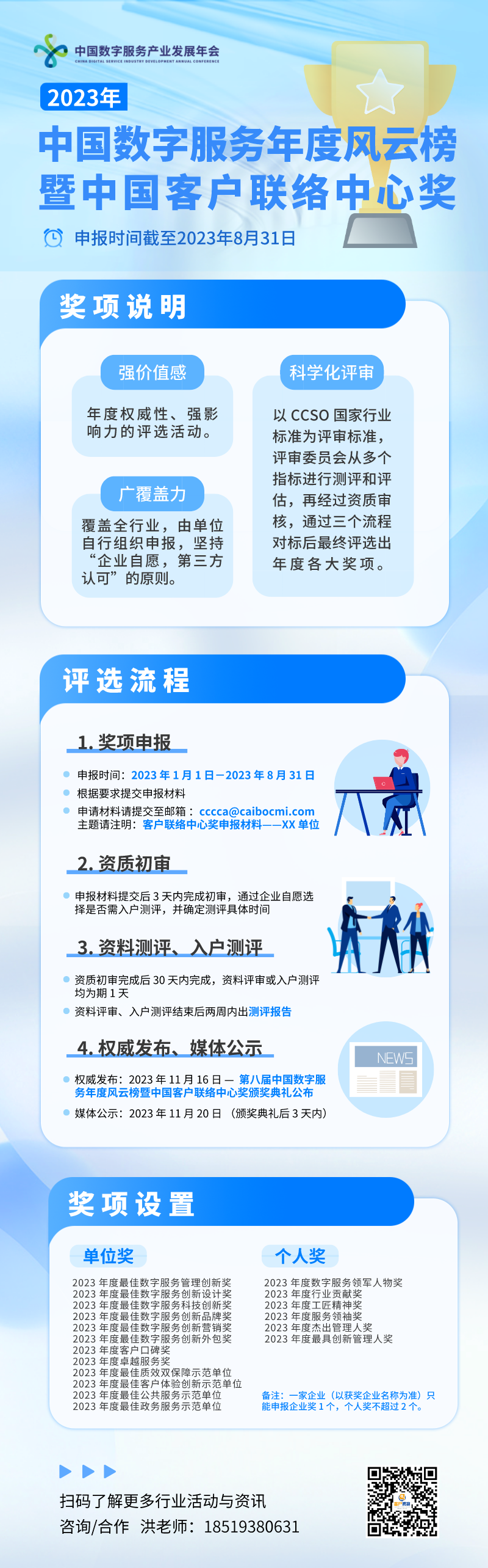 月底截止！一图了解中国数字服务年度风云榜暨中国客户联络中心奖评选流程