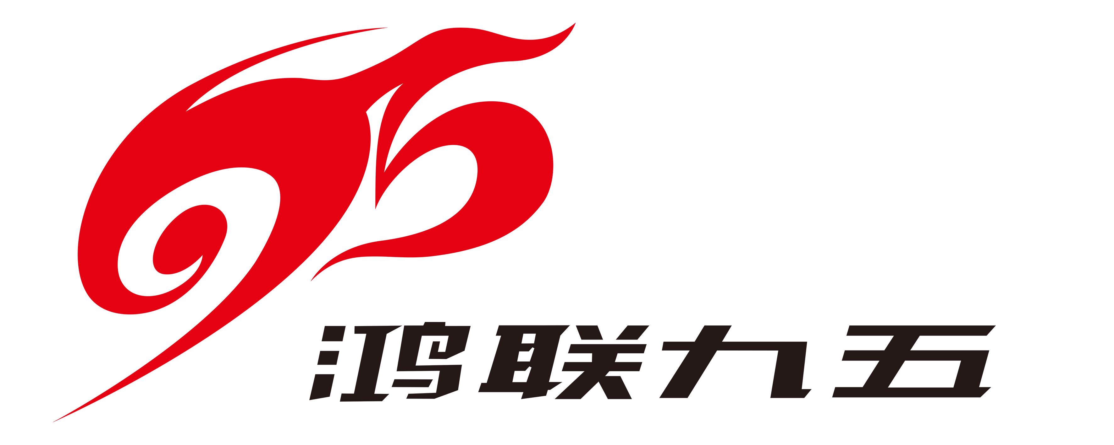 头条科技