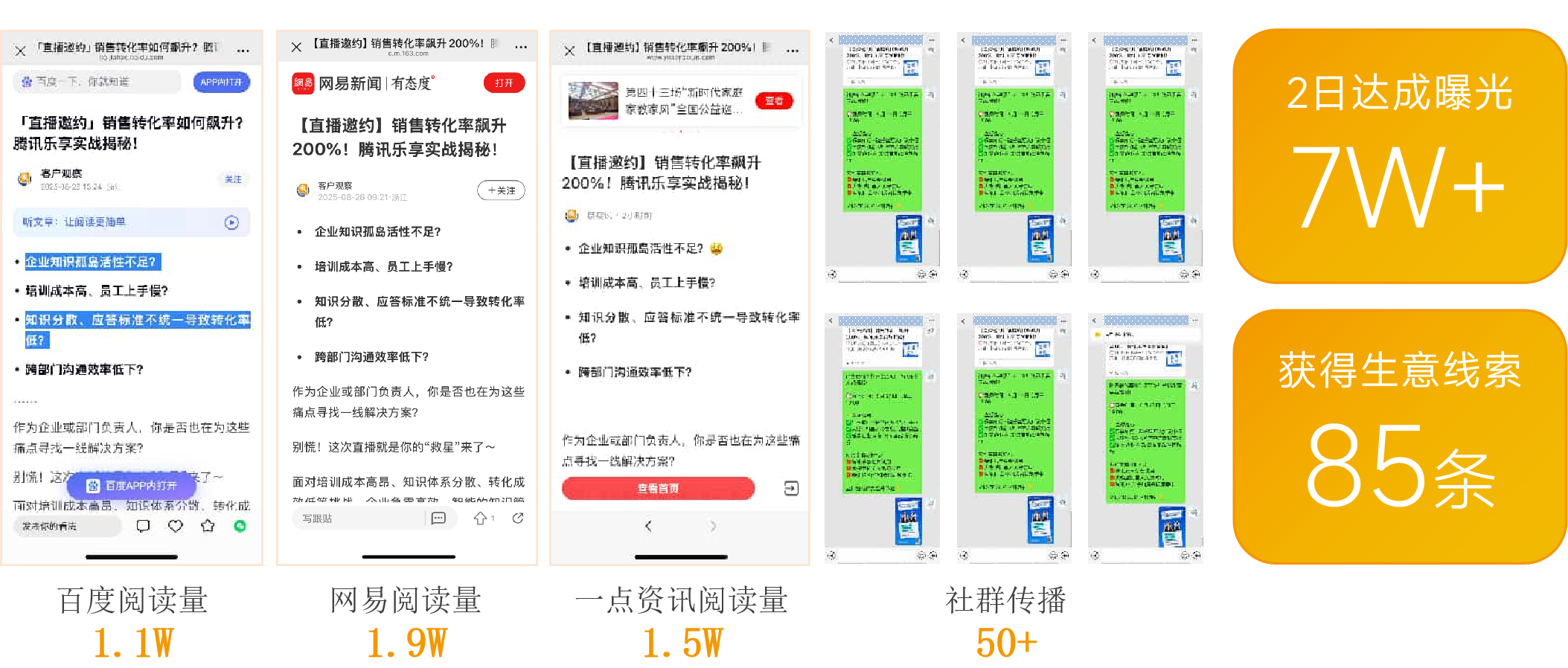 腾讯云企业易上云